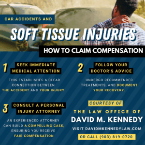infographics